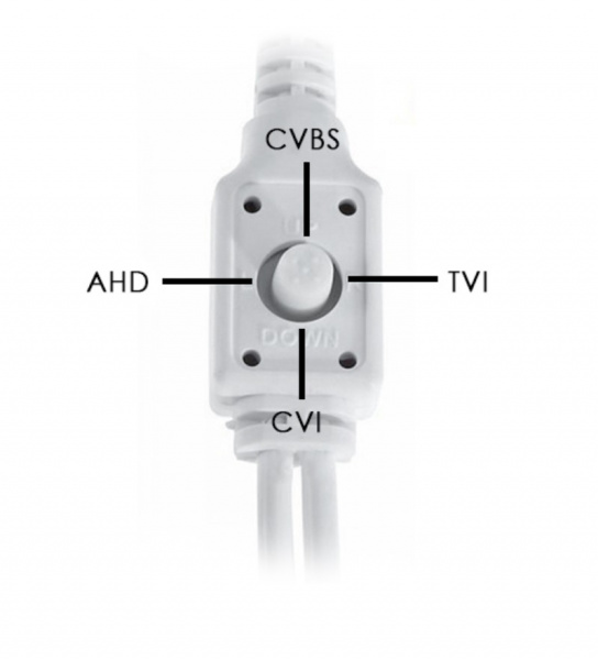 Видеокамера Optimus AHD-H022.1(2.8-12)_V.3 Фото