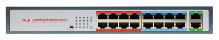 SH-20.16 PoE Switch Неуправляемый PoE коммутатор Фото