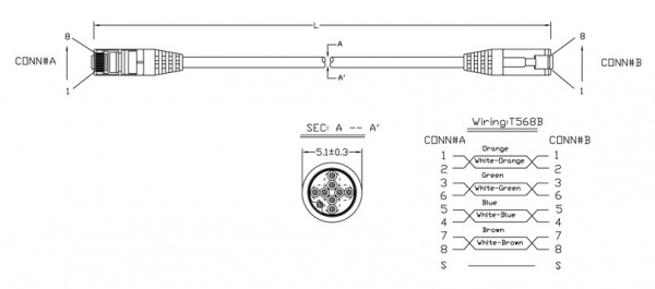 Hyperline PC-LPM-STP-RJ45-RJ45-C5e-1M-LSZH-GY Патч-корд F/UTP, экранированный, Cat.5e Фото