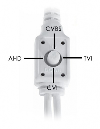 Видеокамера Optimus AHD-H022.1(3.6)_V.2  Фото