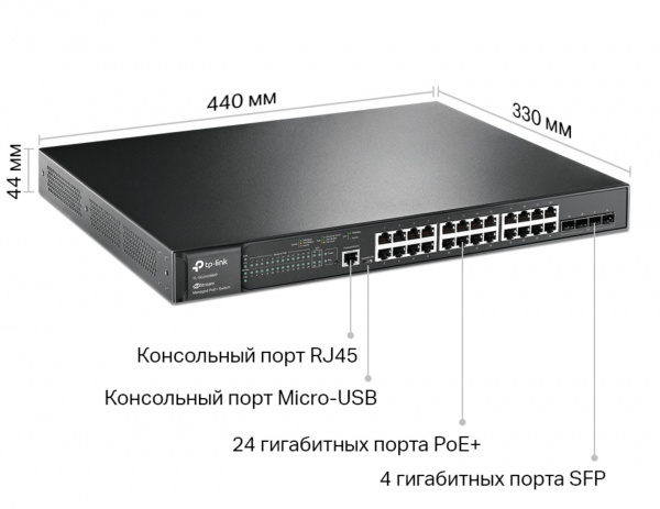 TL-SG3428MP 24G 4SFP 24PoE+ 384W управляемый коммутатор TP-Link Фото