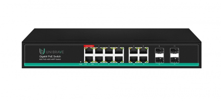 UB-SW-8G4G4SFP-150 Pro Гигабитный неуправляемый коммутатор Unibrave с поддержкой PoE на 8 портов, 4Uplink, 4SFP-портами (150 Вт) Фото