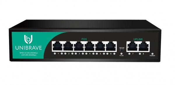 UB-SW-6G2G-75 Base Гигабитный неуправляемый коммутатор Unibrave с 6 PoE-портами 1000 Мбит/с и 2 Uplink 1000 Мбит/с Фото