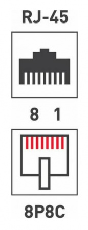 Джек RJ-45 8P8C CAT 6 (со вставкой) REXANT Фото